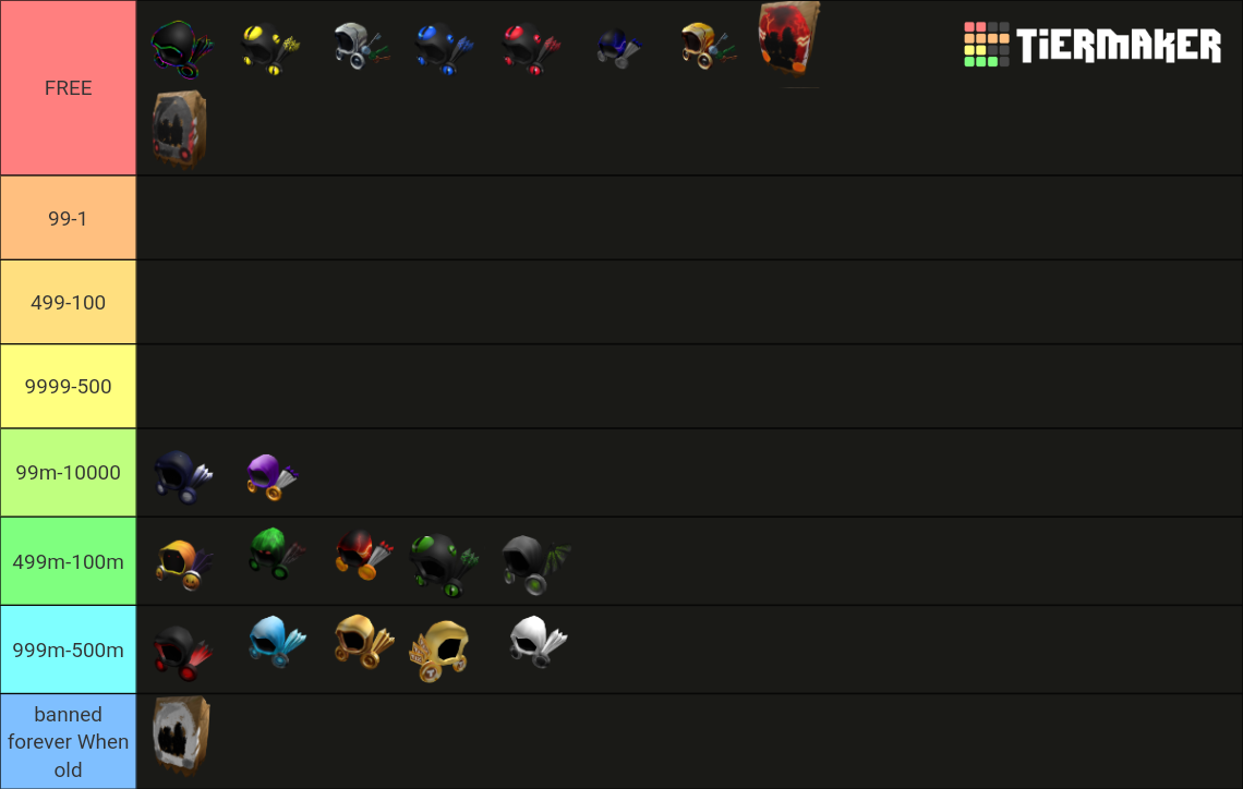 Dominus With Fanmades Too Tier List Community Rankings Tiermaker