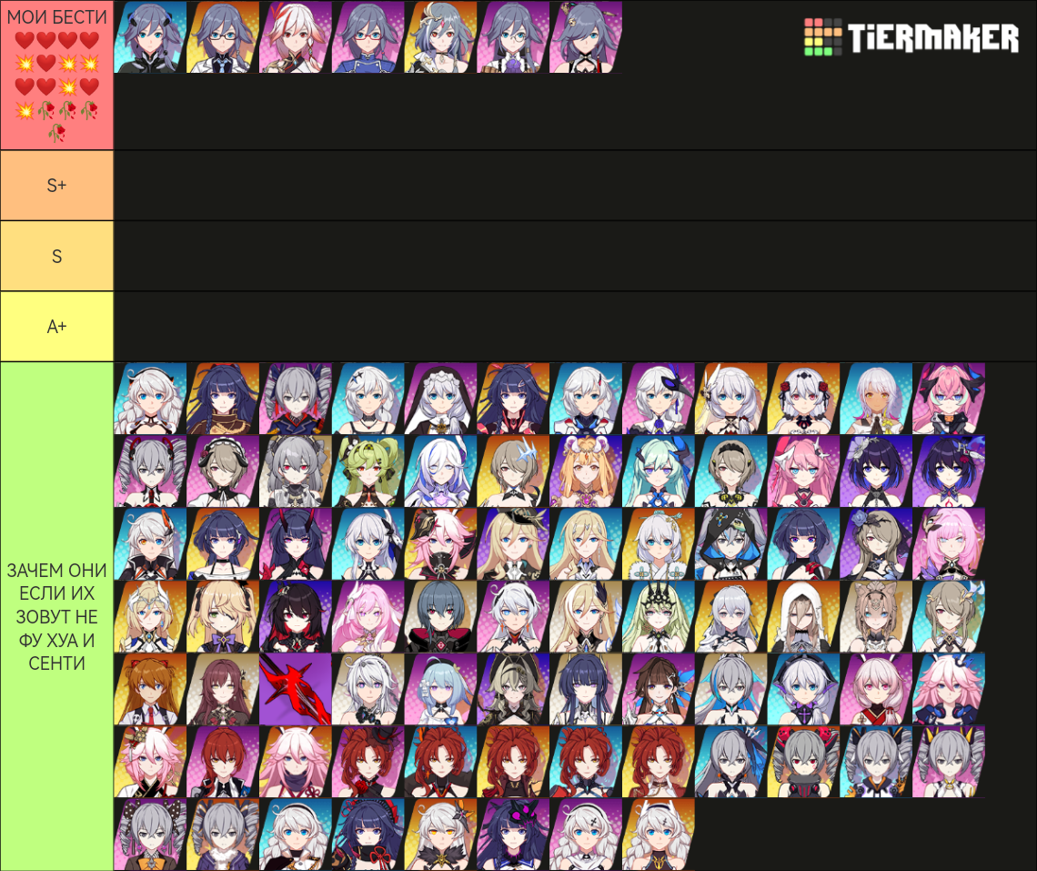 Honkai Impact Valkyries V Tier List Community Rankings Tiermaker