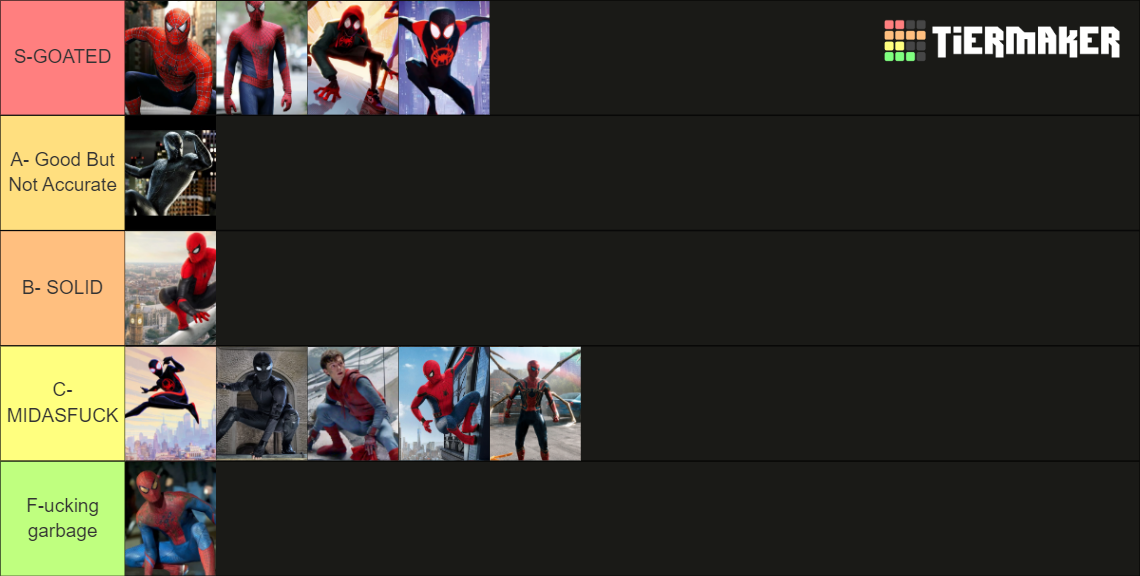 Spider Man Movie Suit Tier List Community Rankings Tiermaker