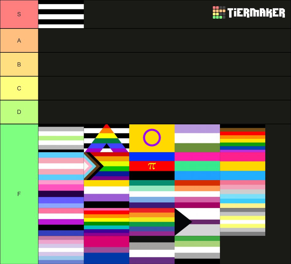 Lgbtq Pride Flag Tier List Community Rankings Tiermaker