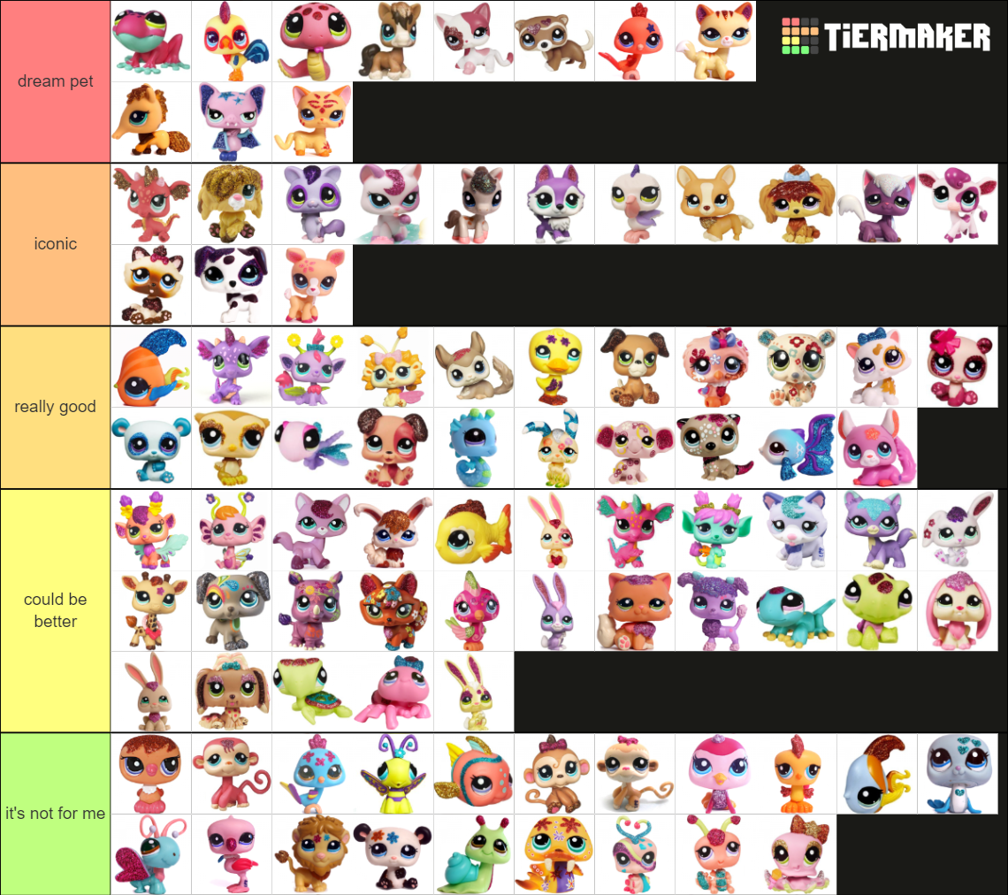 Every Glitter LPS Tier List Community Rankings TierMaker