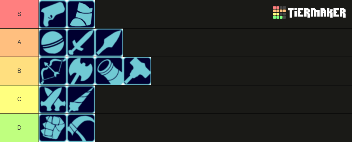 Brawlhalla Weapons W Boots Tier List Community Rankings Tiermaker