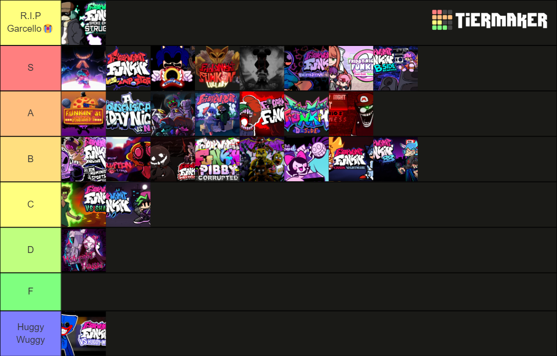 Best Fnf Mods Tier List Community Rankings Tiermaker