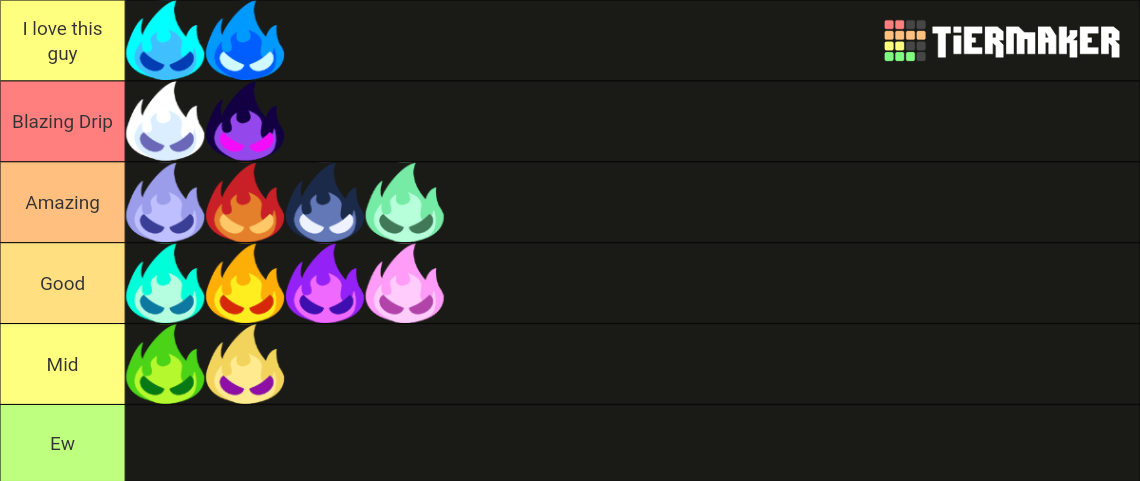 Ember Knights Knight Color Tier List Community Rankings Tiermaker