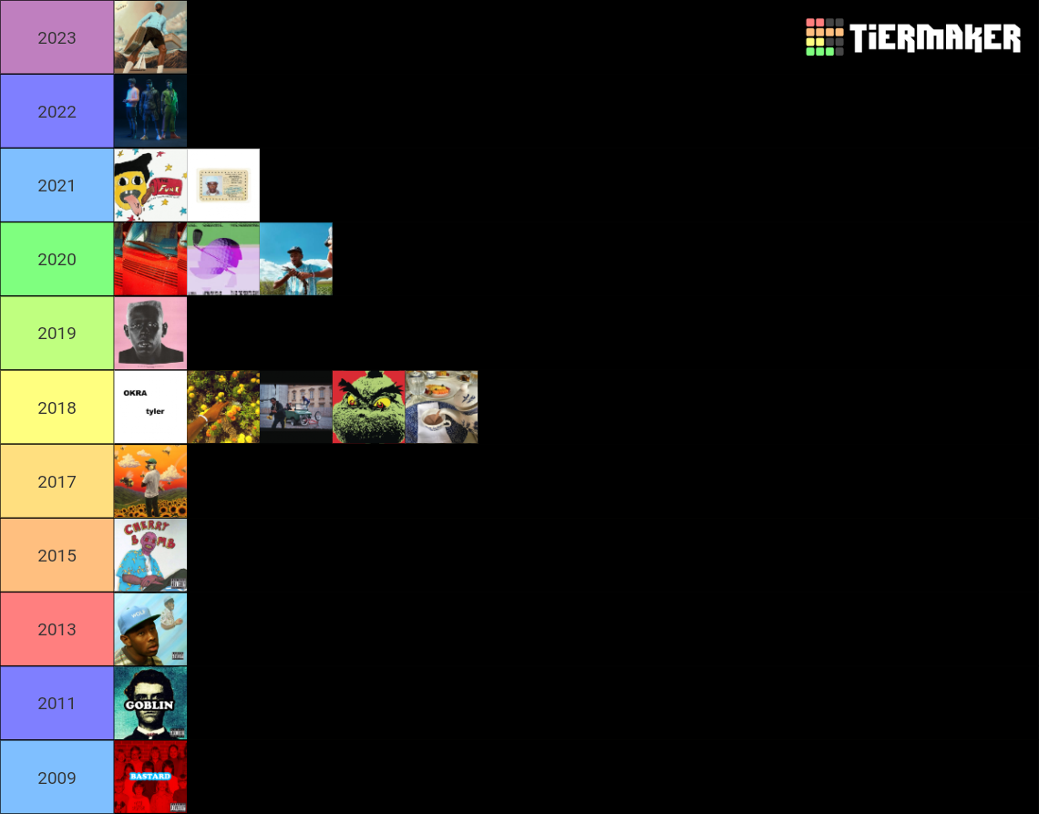 Tyler The Creator Releases Tier List Community Rankings Tiermaker