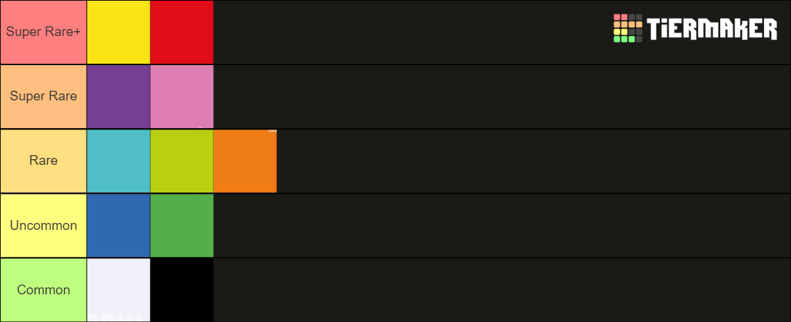 Colors As Levels Of Rarity Tier List Community Rankings TierMaker