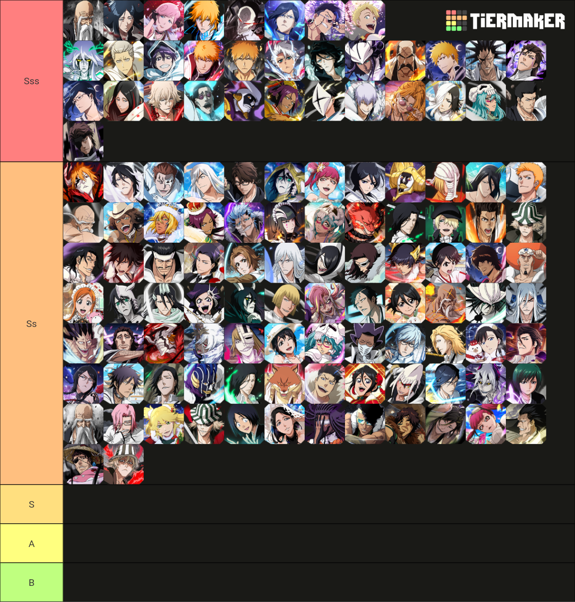 BBS CHARS Tier List Community Rankings TierMaker