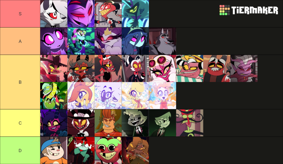 Helluva Boss Characters Tier List Community Rankings TierMaker