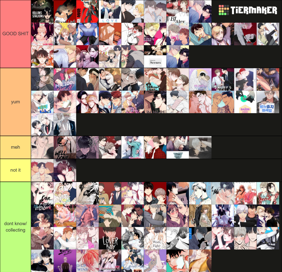 NEW Yaoi Manhwa Webtoon Tier List Community Rankings TierMaker