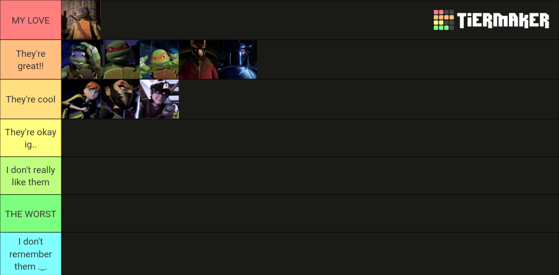 Tmnt Tier List Community Rankings Tiermaker