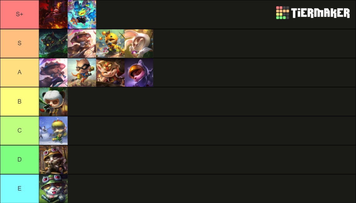 Teemo Skins Tier List Community Rankings TierMaker