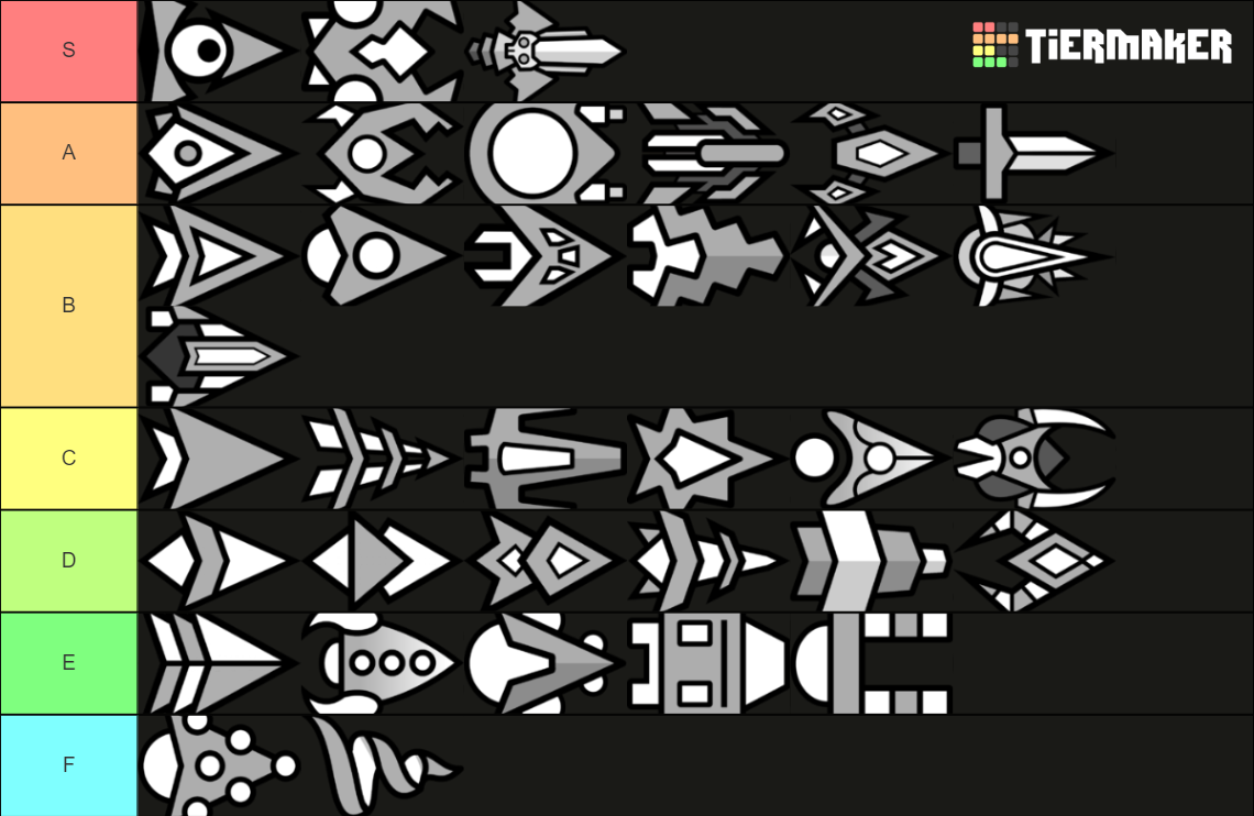 Geometry Dash Waves Tier List Community Rankings TierMaker