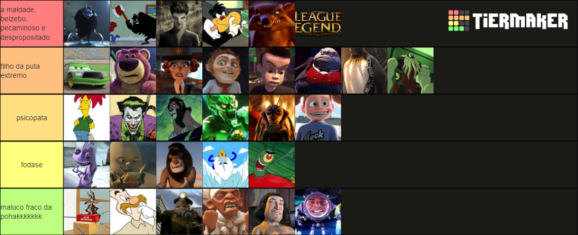 PIORES vilões dos animes Tier List Community Rankings TierMaker