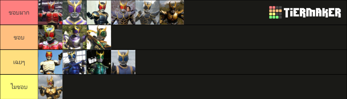 Kamen Rider Kuuga Riders Forms Tier List Community Rankings TierMaker