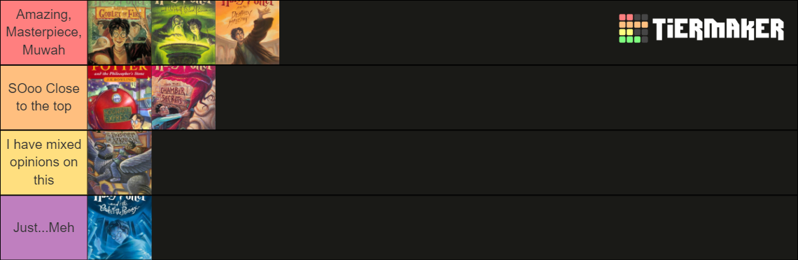 Rank The Harry Potter Books Tier List Community Rankings TierMaker