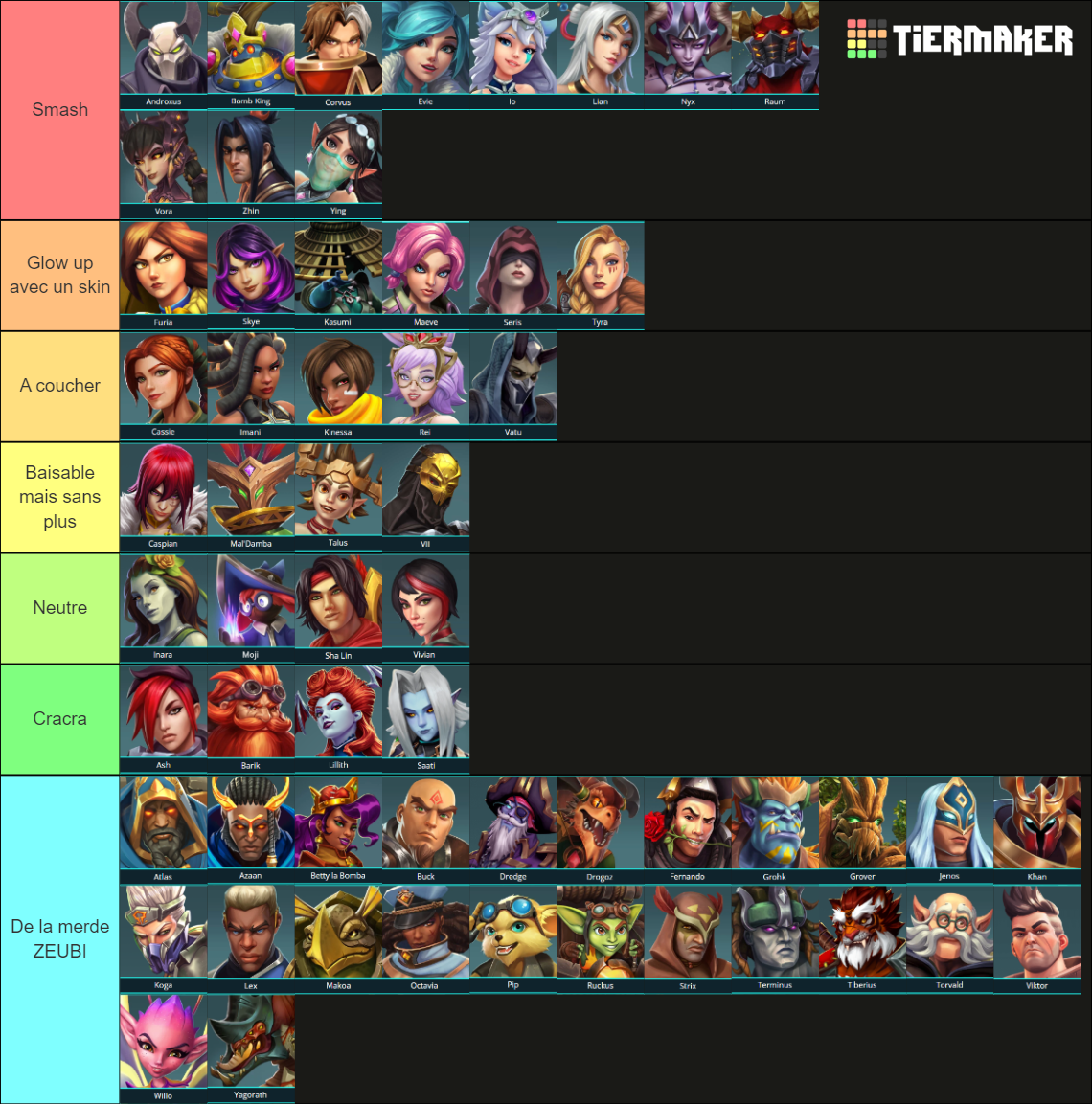 Paladins Tiers Smash Tier List Community Rankings Tiermaker