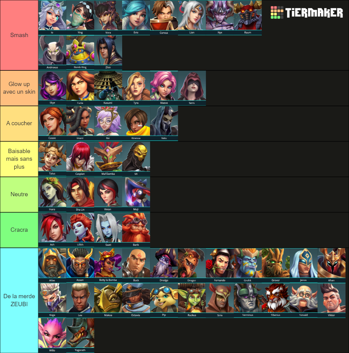 Paladins Tiers Smash Tier List Community Rankings TierMaker