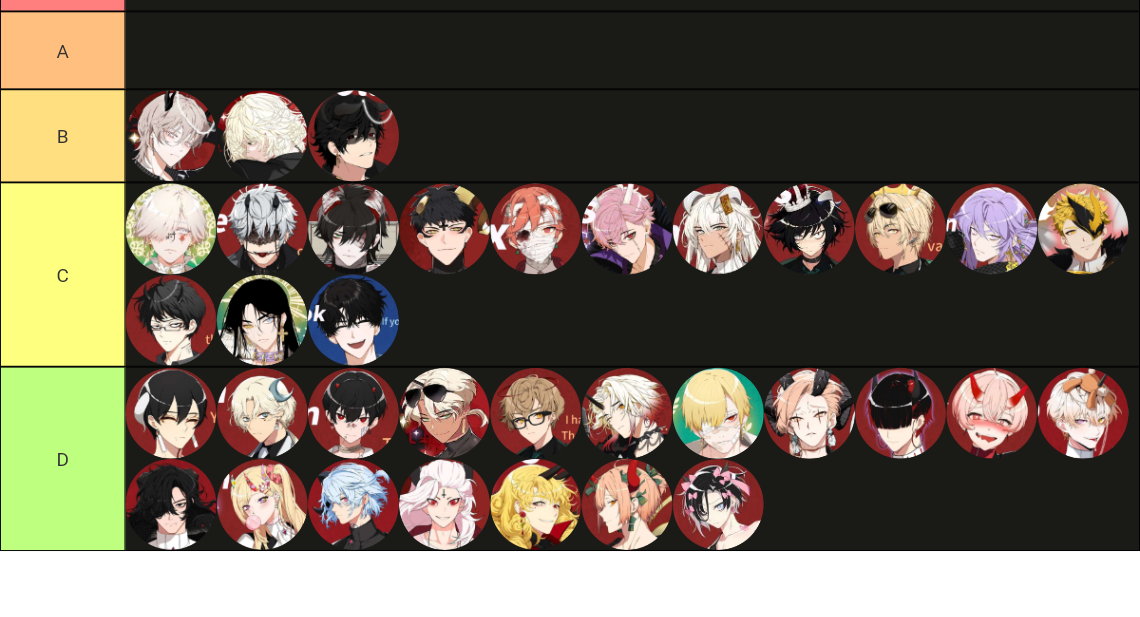 What In Hell Is Bad Characters Tier List Community Rankings TierMaker