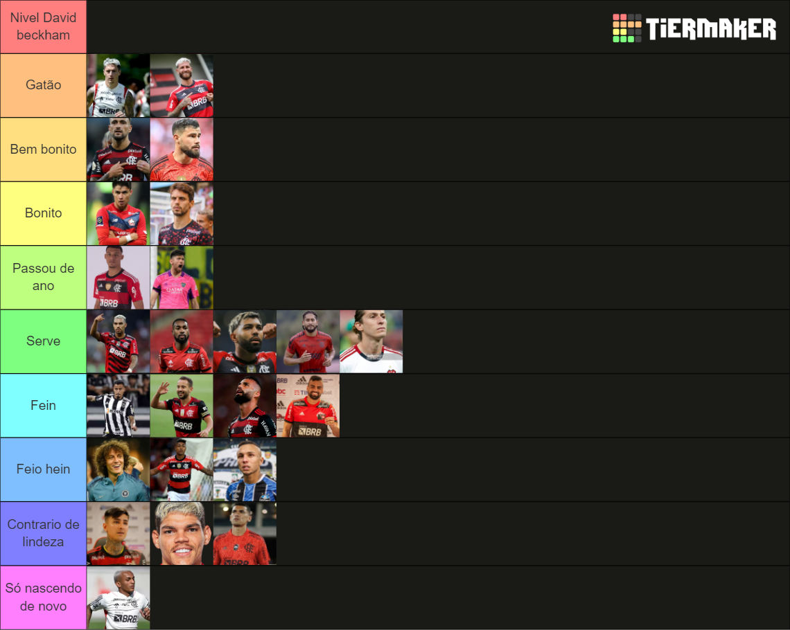 Jogadores Do Flamengo Tier List Community Rankings TierMaker