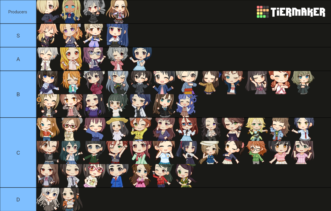 Idolmaster Cg Cool Idols Tier List Community Rankings Tiermaker