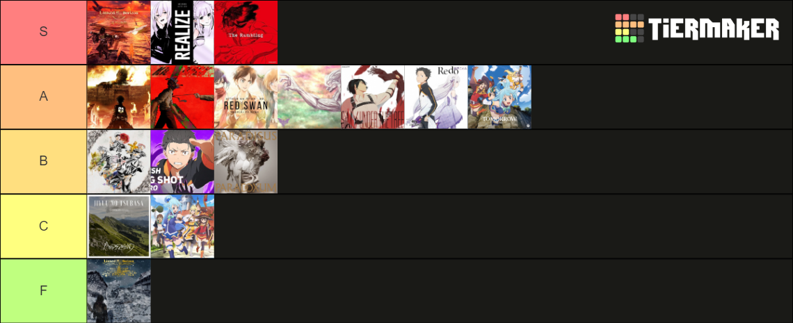 Anime Intros Tier List Community Rankings TierMaker