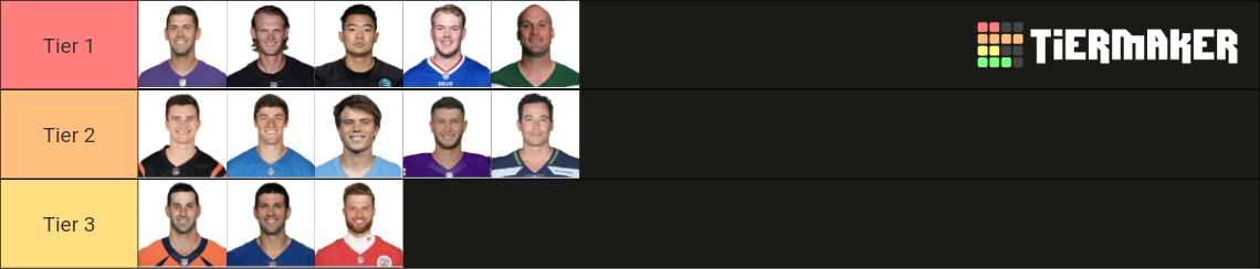 Nfl Kicker Tierlist Tier List Community Rankings Tiermaker