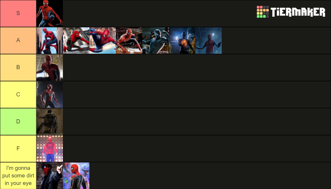 Spider Man Suit Live Action Tier List Community Rankings Tiermaker