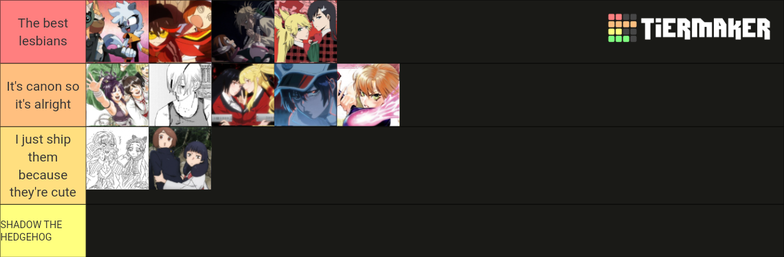 Lesbian Tier List Community Rankings Tiermaker