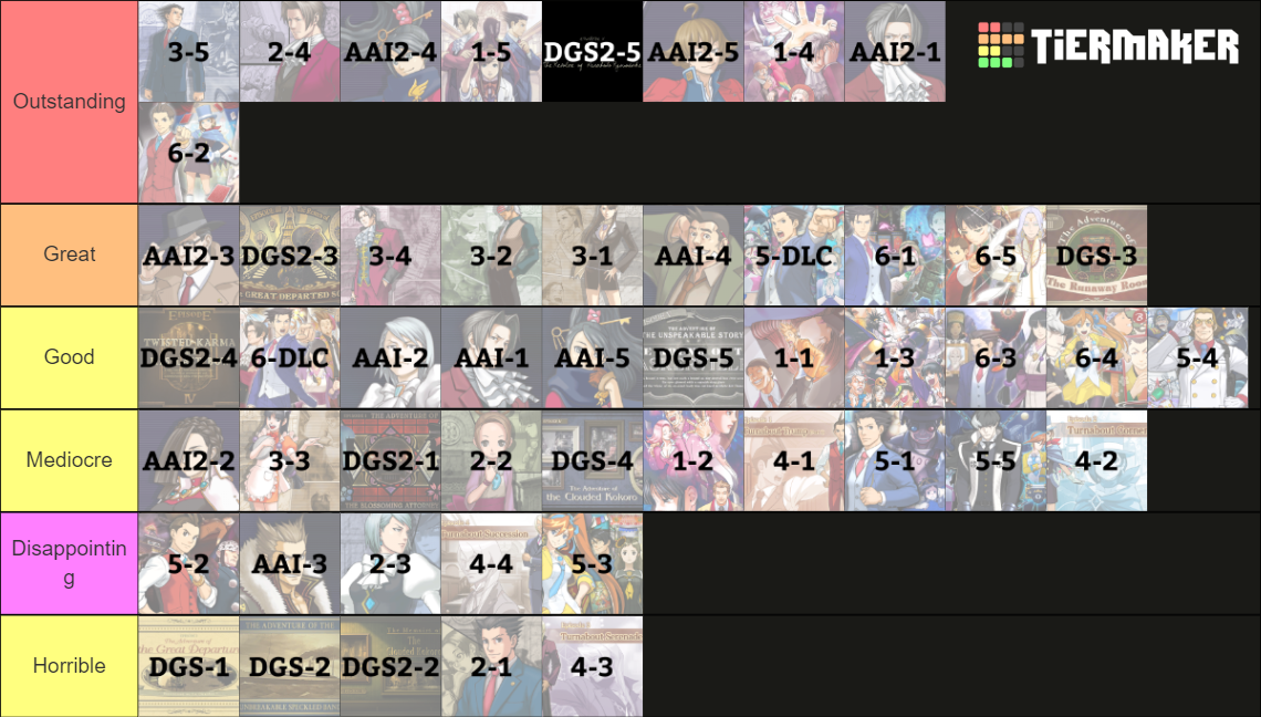 Ace Attorney Cases Every Game Tier List Community Rankings Tiermaker