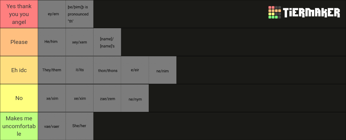 Pronouns Tier List Community Rankings Tiermaker