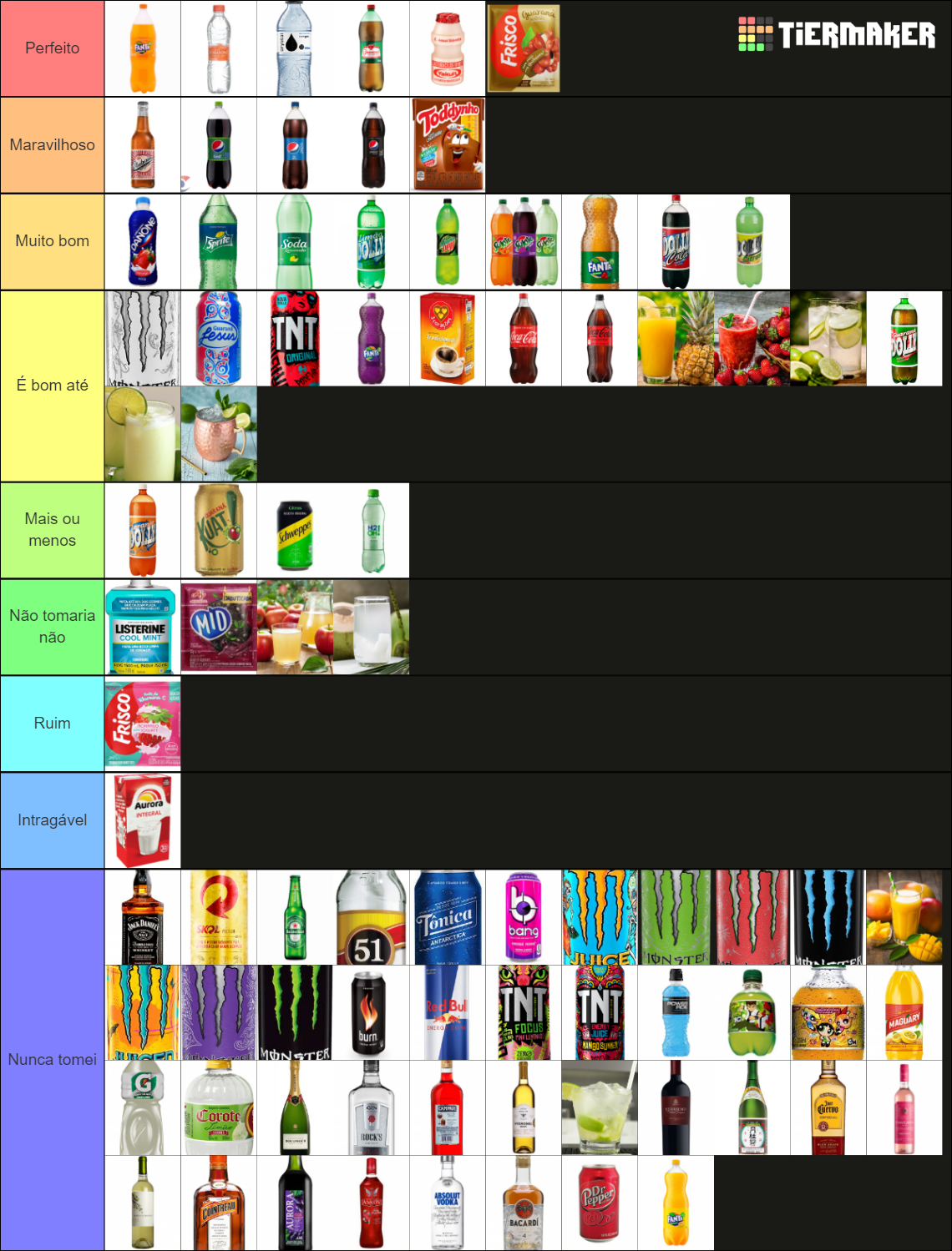 Lista De Refrigerantes Sucos Bebidas E Coisas De Beber Tier List