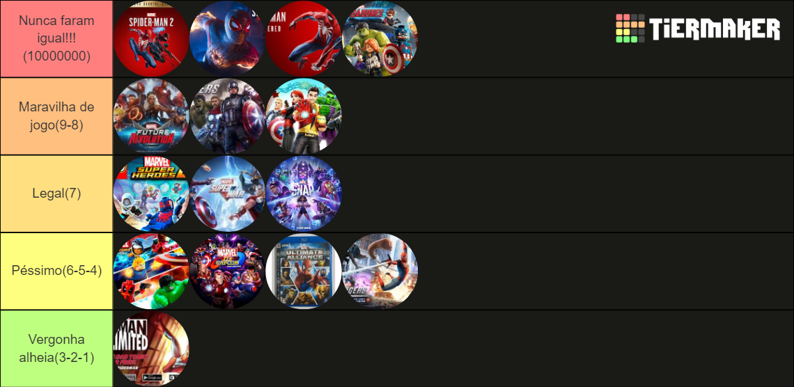 Melhores E Piores Jogos Da Marvel Tier List Community Rankings