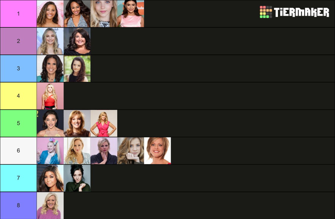 The Cast Of Dance Moms Tier List Community Rankings Tiermaker