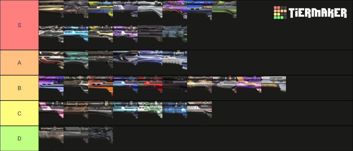 Valorant Operator Skins August 2023 Tier List Community Rankings