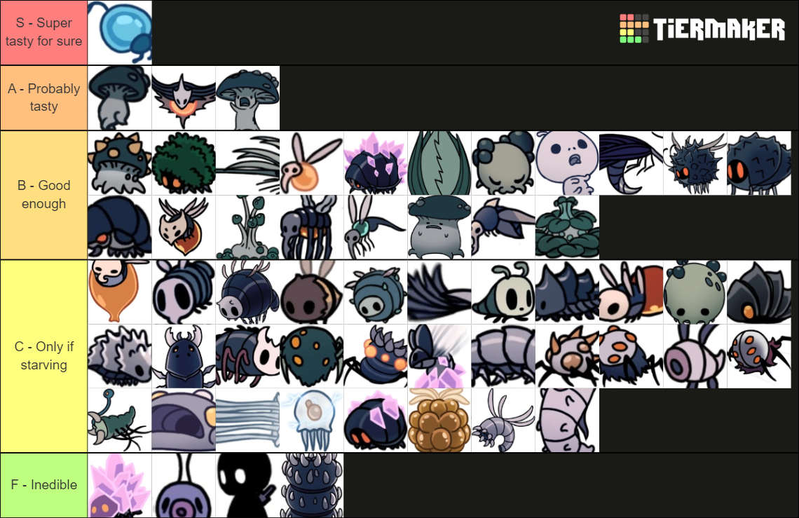 Hollow Knight Tastiest Enemies Tier List Community Rankings Tiermaker