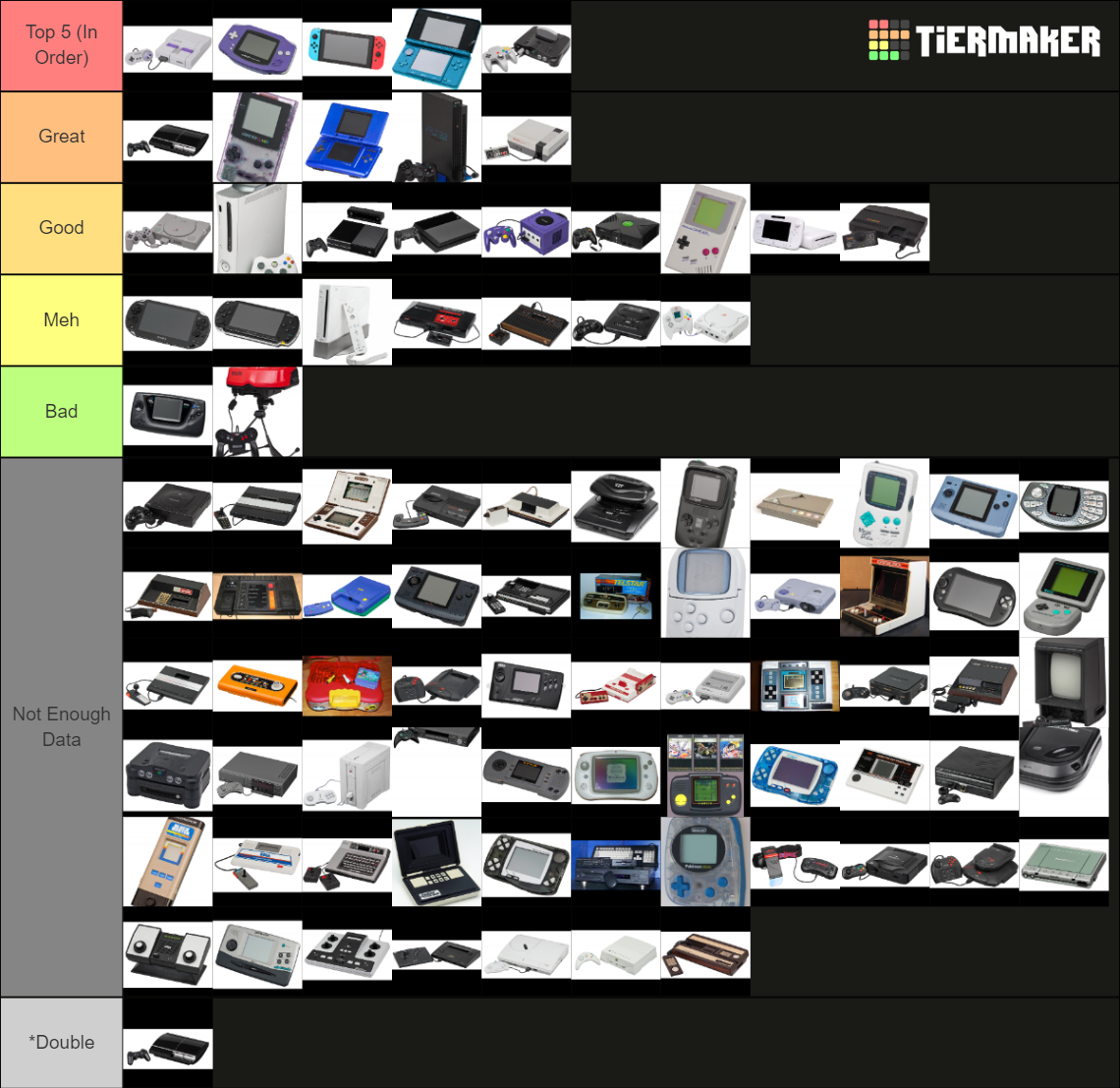 Every Single Video Game Console Tier List Community Rankings TierMaker