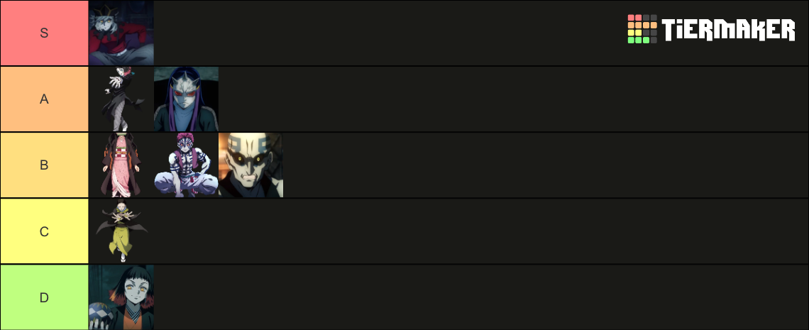 Project Slayer Bda Tier List Community Rankings Tiermaker