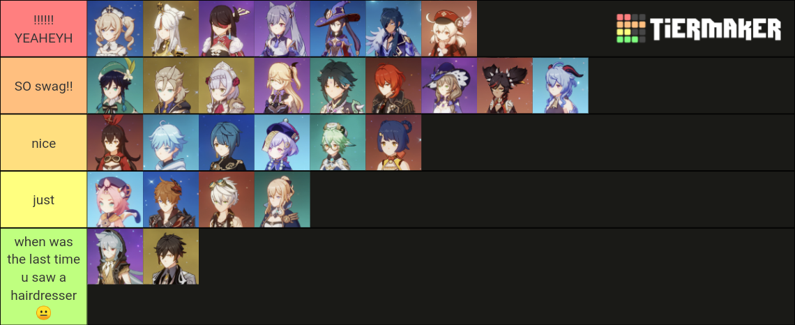 Genshin Impact Hairstyles Tier List Community Rankings Tiermaker