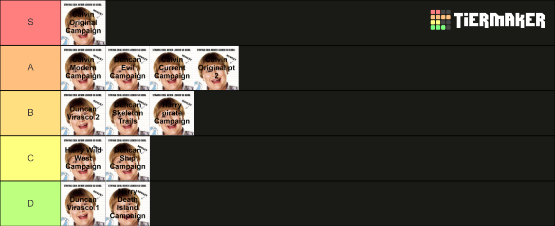 DND CAMPAIGNS Tier List Community Rankings TierMaker