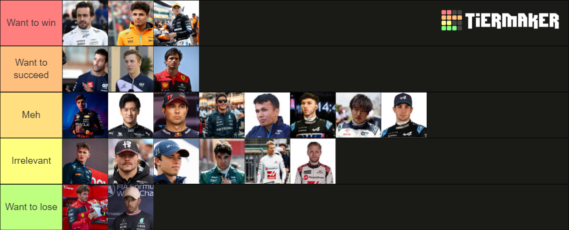 F Drivers Tier List Community Rankings Tiermaker