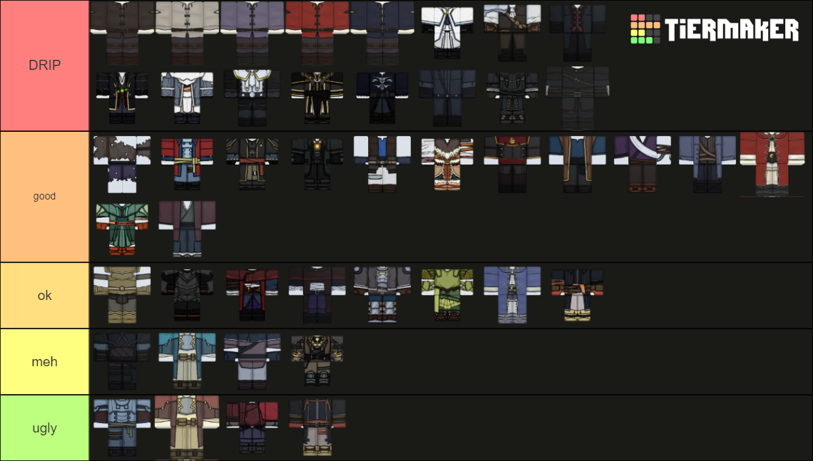 Deepwoken Outfit Tier List Community Rankings TierMaker