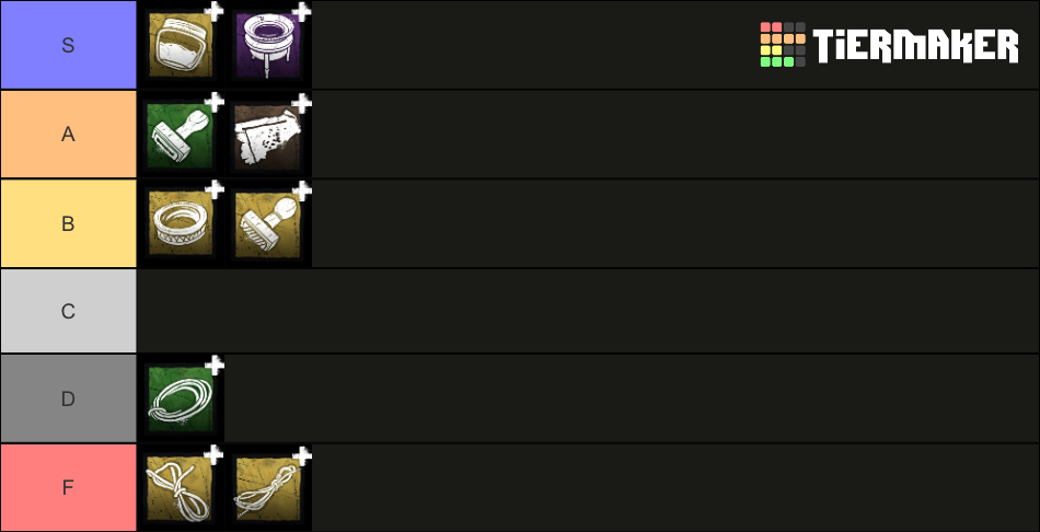 Map Add On Tier List Community Rankings TierMaker