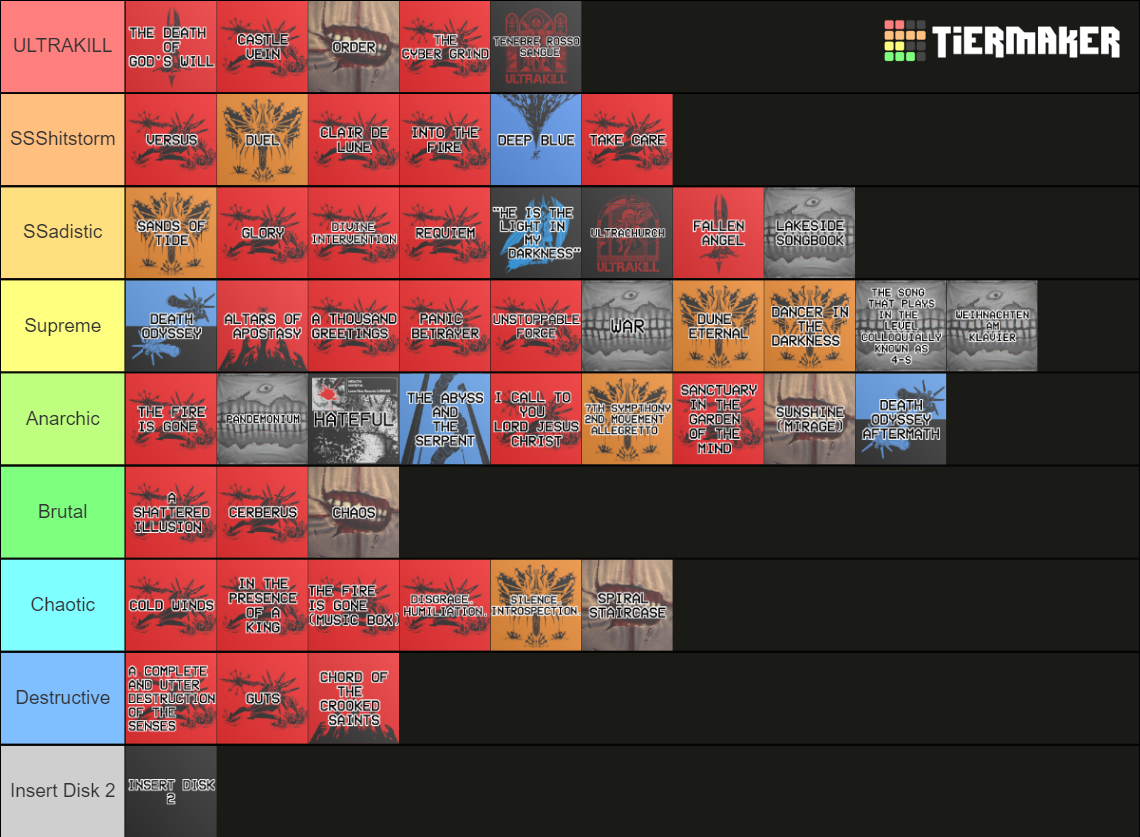 ULTRAKILL Music All Acts Tier List Community Rankings TierMaker