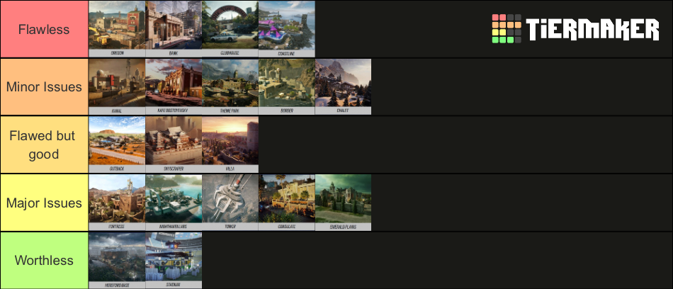 R6 Map Tierlist Y8 2023 Tier List Community Rankings TierMaker