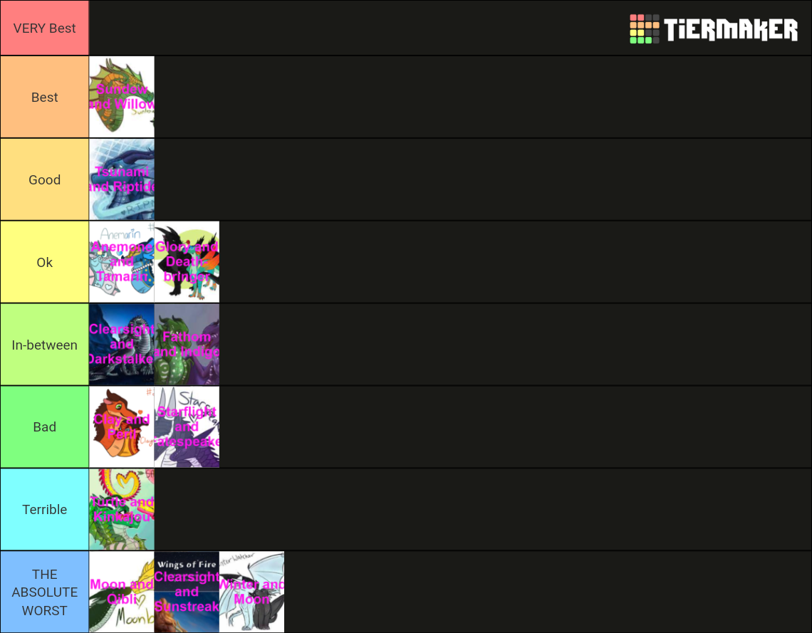 Wings Of Fire Ships Tier List Community Rankings Tiermaker