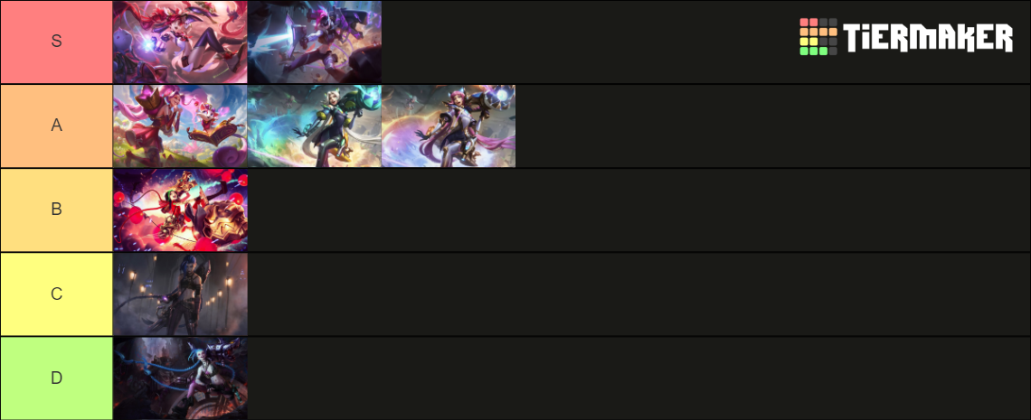 Jinx Skins Tier List Community Rankings TierMaker