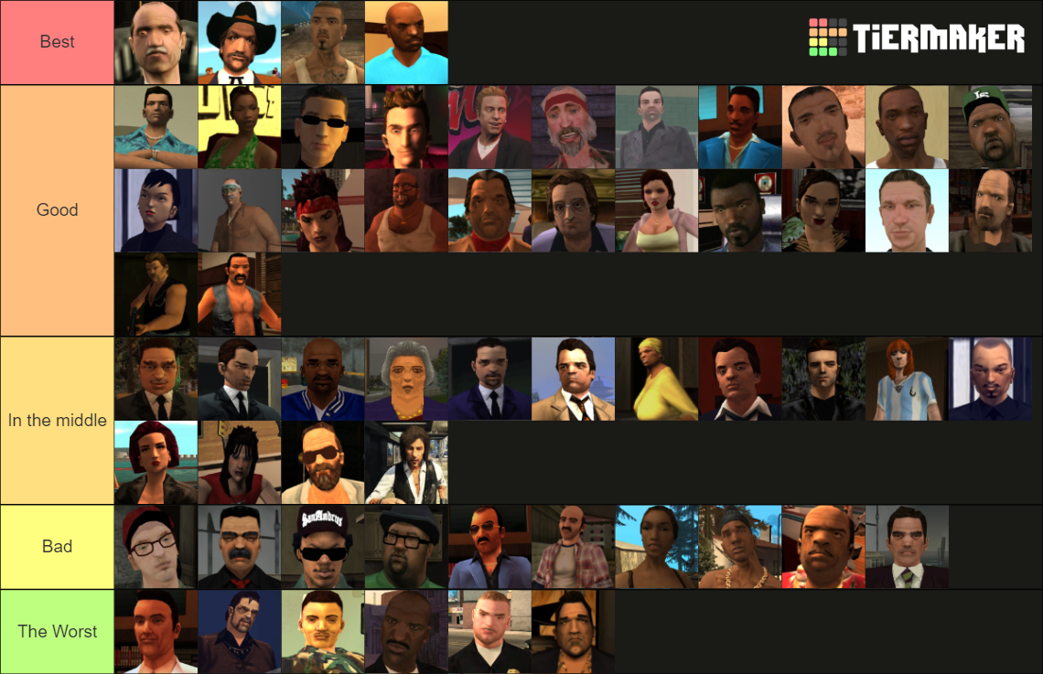 Grand Theft Auto D Universe Characters Vc Sa Lcs Vcs Tier List