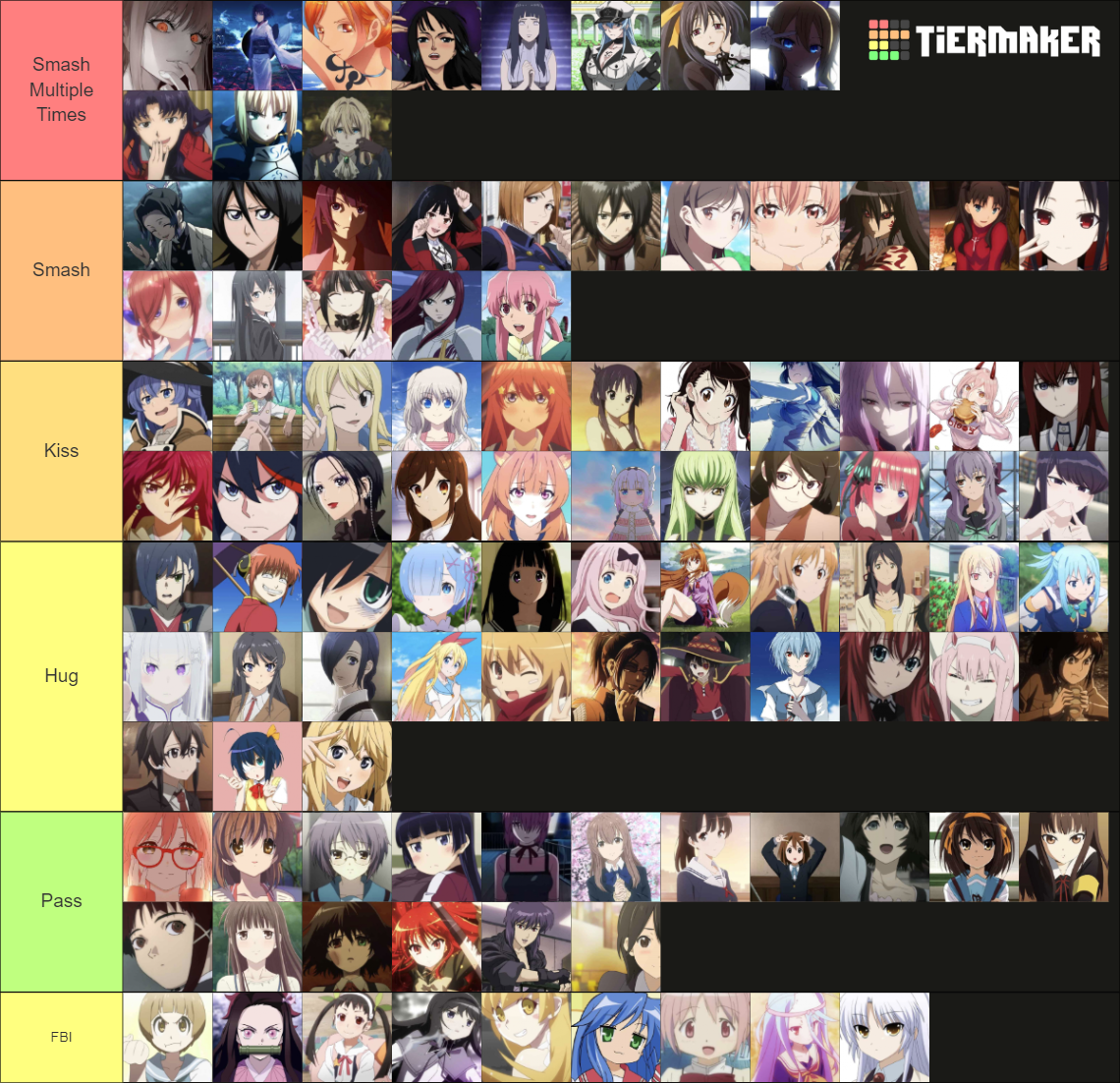 Smash Or Pass 100 Waifus Tier List Community Rankings TierMaker