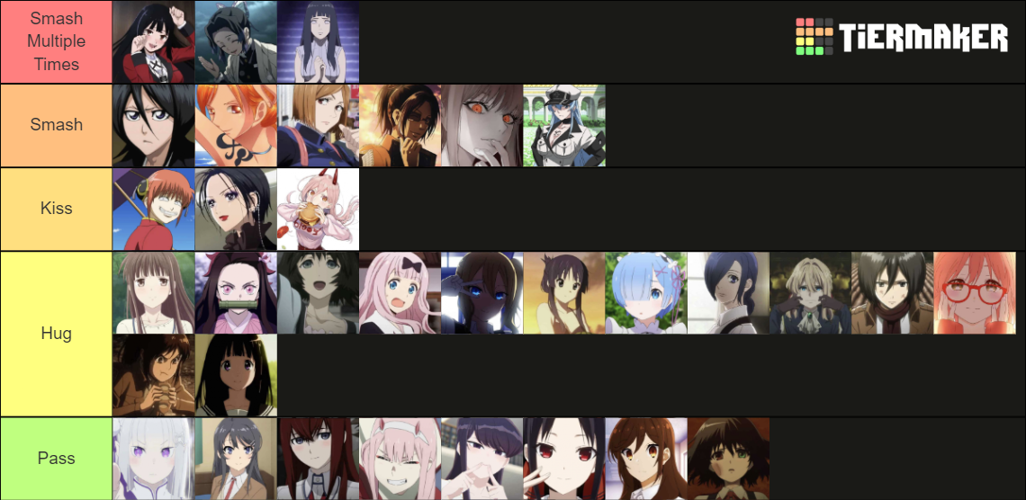 Smash Or Pass 100 Waifus Tier List Community Rankings TierMaker