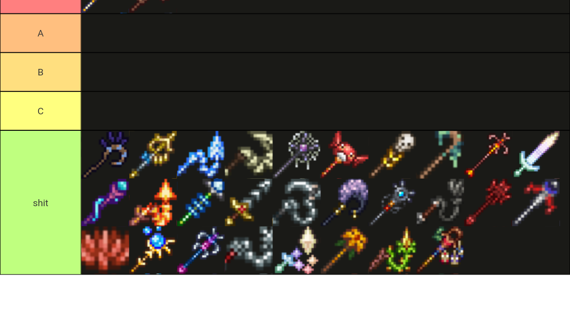 Terraria Armas De Invocador Tier List Community Rankings Tiermaker